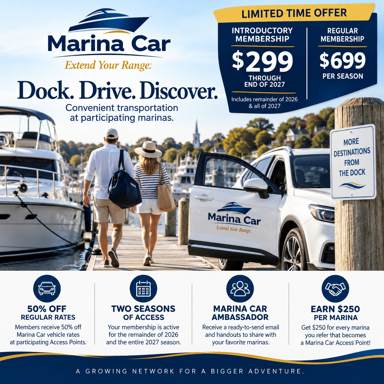 Marina Car Introductory Membership